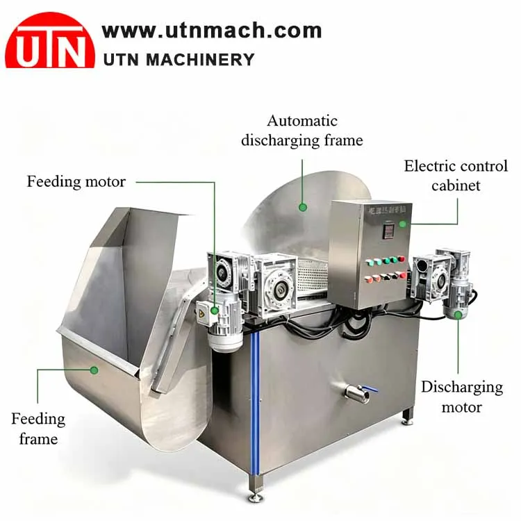 peanut fryer peanut fryer